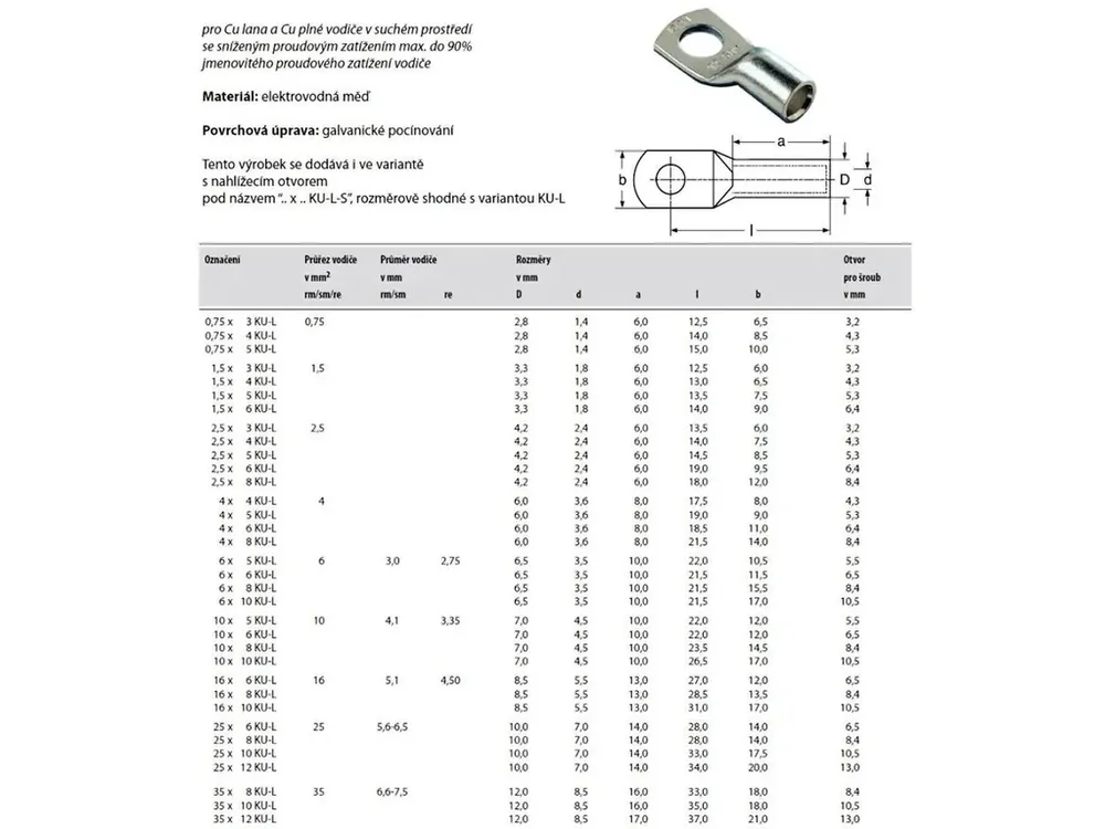 GPH oko kabelové CU 1,5 X 5 KU-L